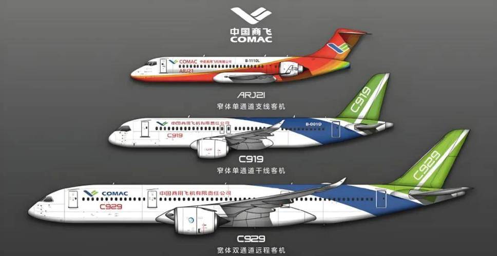 航空貨運飛機安全技術規(guī)定航空貨運飛機安全技術規(guī)定最新