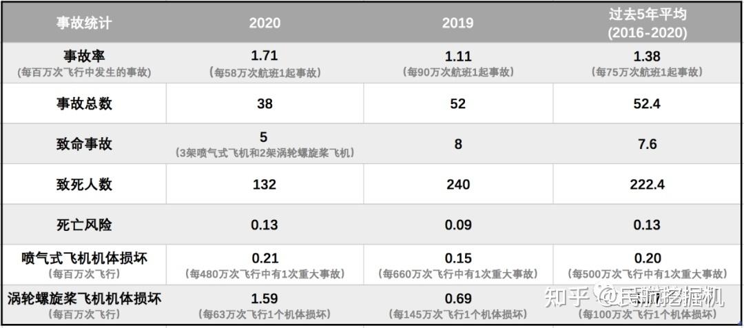 遼寧空運(yùn)國(guó)際貨運(yùn)費(fèi)用遼寧空運(yùn)國(guó)際貨運(yùn)費(fèi)用多少