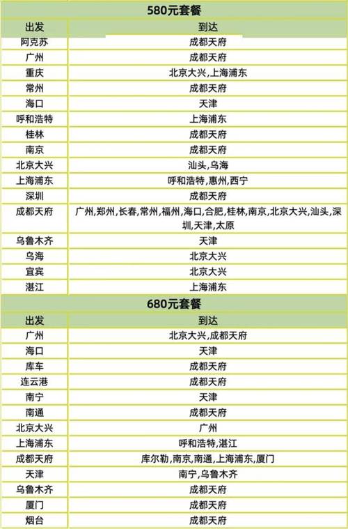 國航貨運(yùn)有工作餐嗎國航貨運(yùn)有工作餐嗎現(xiàn)在