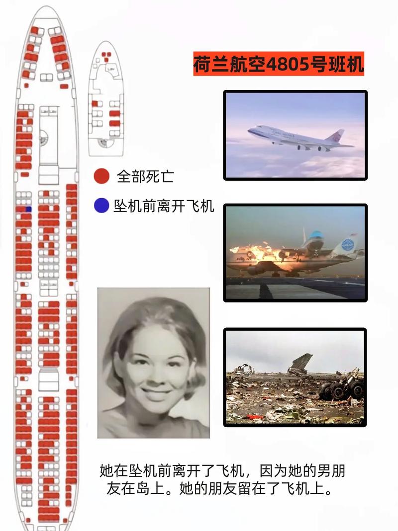 航空貨運郵件案例分析題航空貨運郵件案例分析題及答案