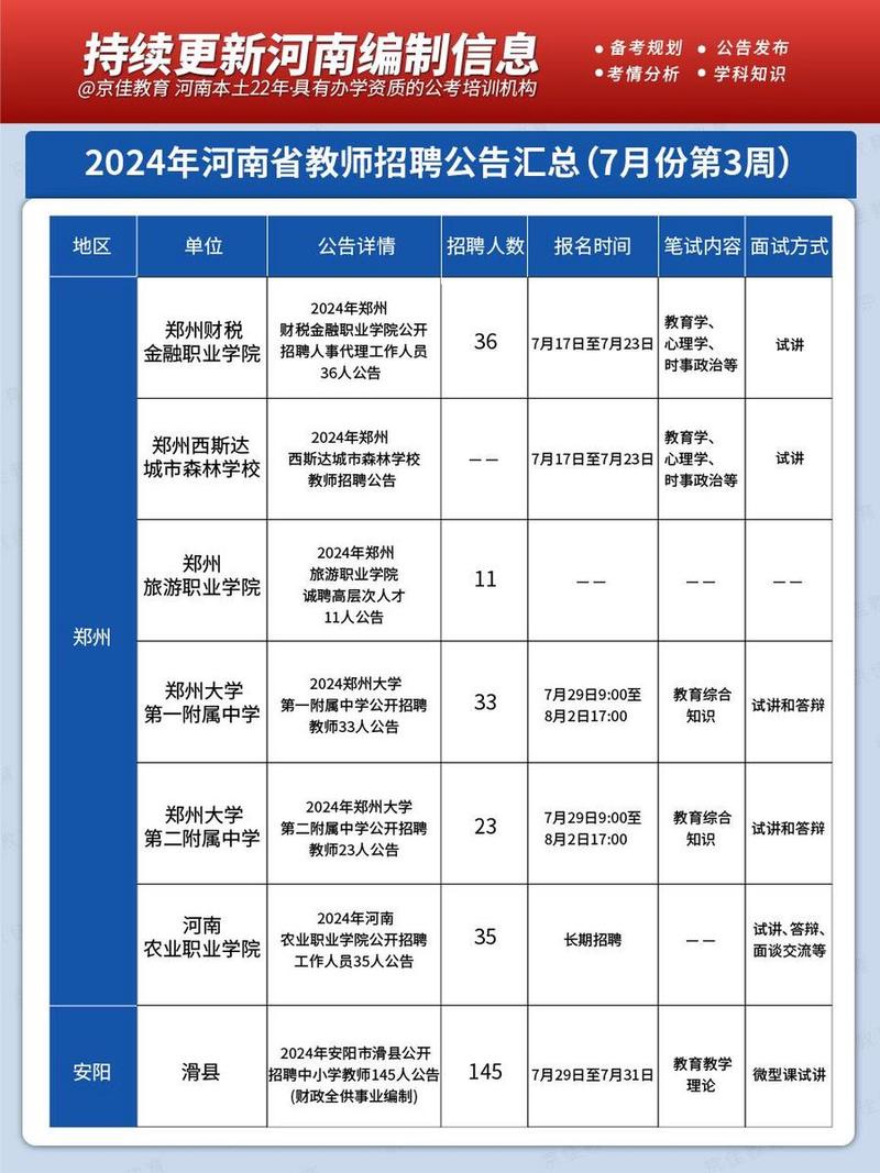 河南周口貨運司機招聘網(wǎng)河南周口貨運司機招聘網(wǎng)站