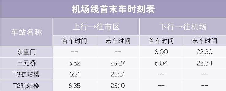 棗莊到東莞貨運(yùn)快線(xiàn)車(chē)棗莊到東莞貨運(yùn)快線(xiàn)車(chē)電話(huà)