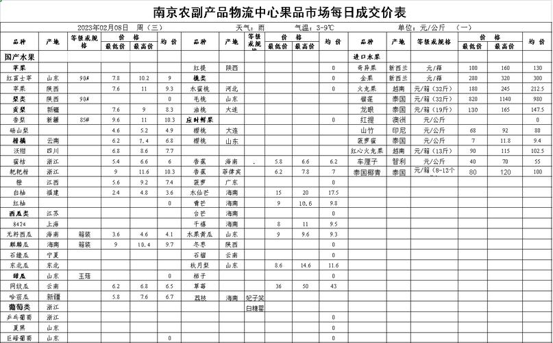 南京普通貨運(yùn)物流定做價(jià)格南京普通貨運(yùn)物流定做價(jià)格表