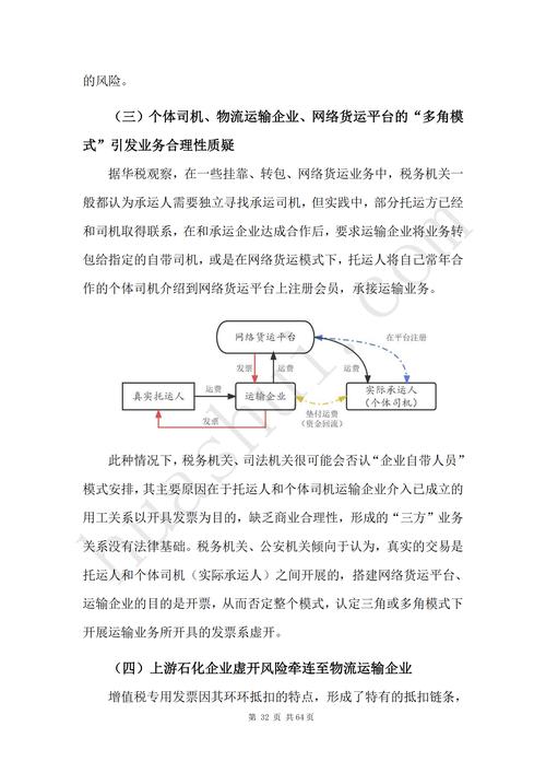 2022兩會貨運(yùn)政策變化2022兩會貨運(yùn)政策變化分析