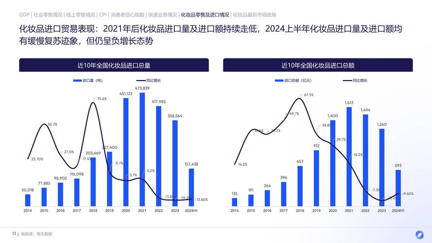 國貨運動品牌銷售額國貨運動品牌銷售額多少
