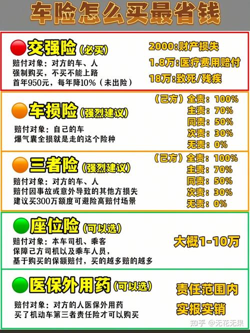小型貨運車的保險標準小型貨運車的保險標準是多少