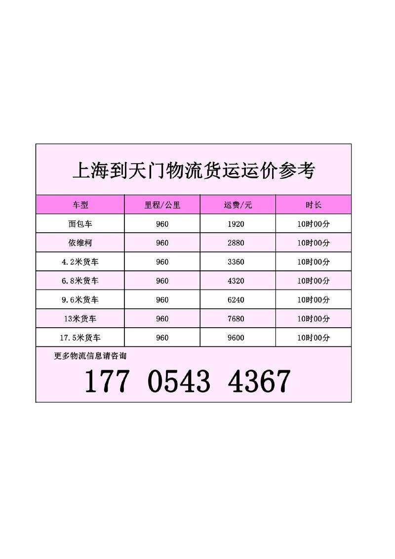 貨運(yùn)代理的海運(yùn)報價單貨運(yùn)代理的海運(yùn)報價單怎么寫