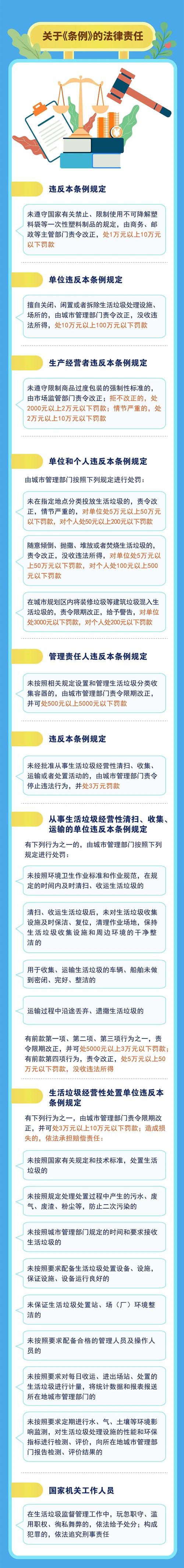 陜西貨運(yùn)條例陜西貨運(yùn)條例實(shí)施時間