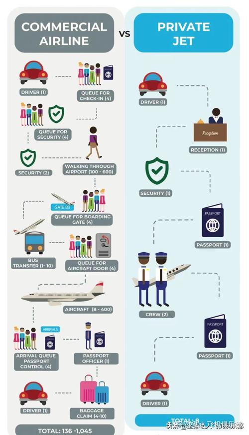 機(jī)場貨運(yùn) 交通機(jī)場貨運(yùn) 交通規(guī)則最新