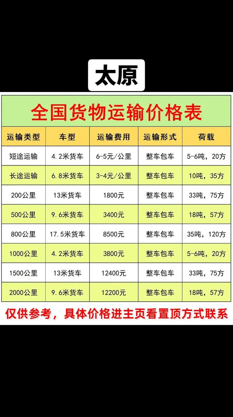 太原長久貨運(yùn)太原長久貨運(yùn)公司電話