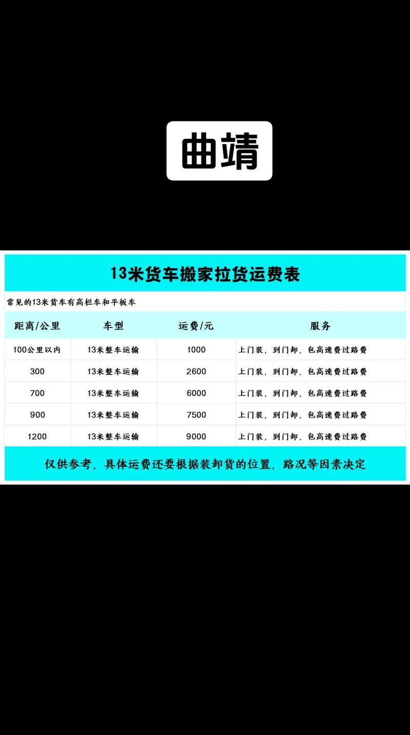 6噸貨運(yùn)6噸貨運(yùn)費(fèi)1050怎么算
