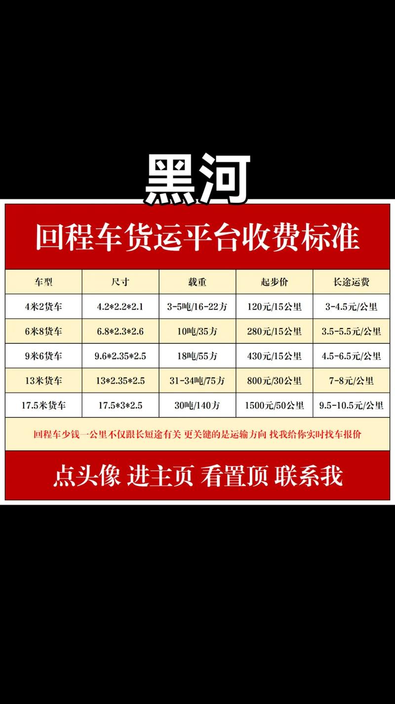 火車 貨運(yùn)汽車火車貨運(yùn)汽車怎么收費(fèi)