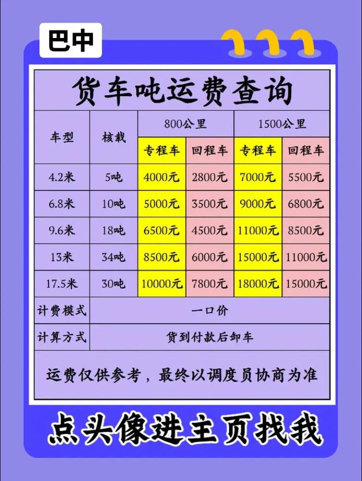 長途貨運(yùn)大巴長途貨運(yùn)大巴價格