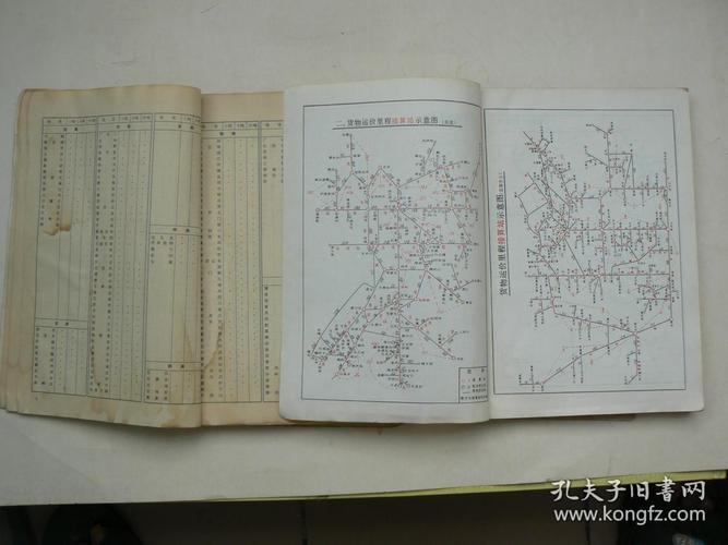 鐵路貨運(yùn)發(fā)車鐵路貨運(yùn)發(fā)車流程