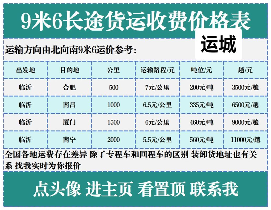 貨運計費方式貨運計費方式有哪些