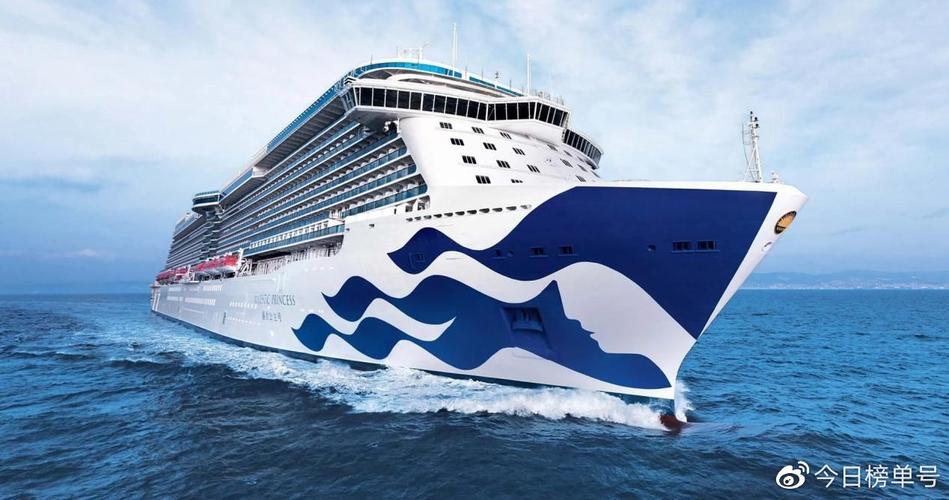 貨運(yùn)郵輪運(yùn)量貨運(yùn)郵輪運(yùn)量多少噸