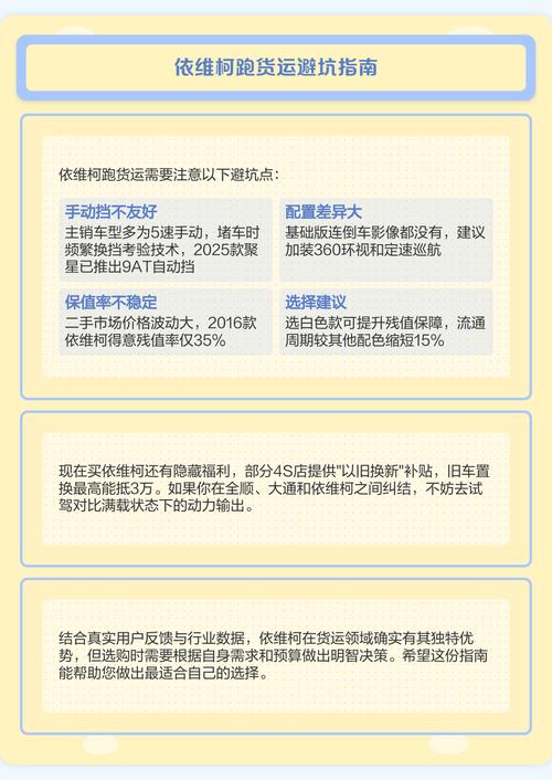 跑貨運油費貨運油費比例