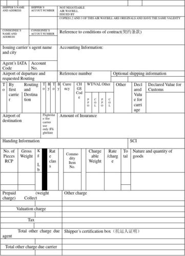 飛機(jī)貨運(yùn)執(zhí)照飛機(jī)貨運(yùn)執(zhí)照怎么辦理