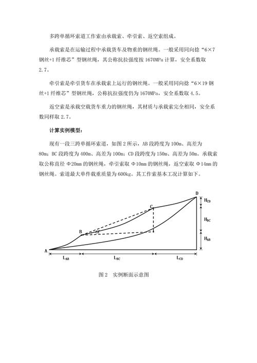 貨運(yùn)計算例題貨運(yùn)計算例題及解析