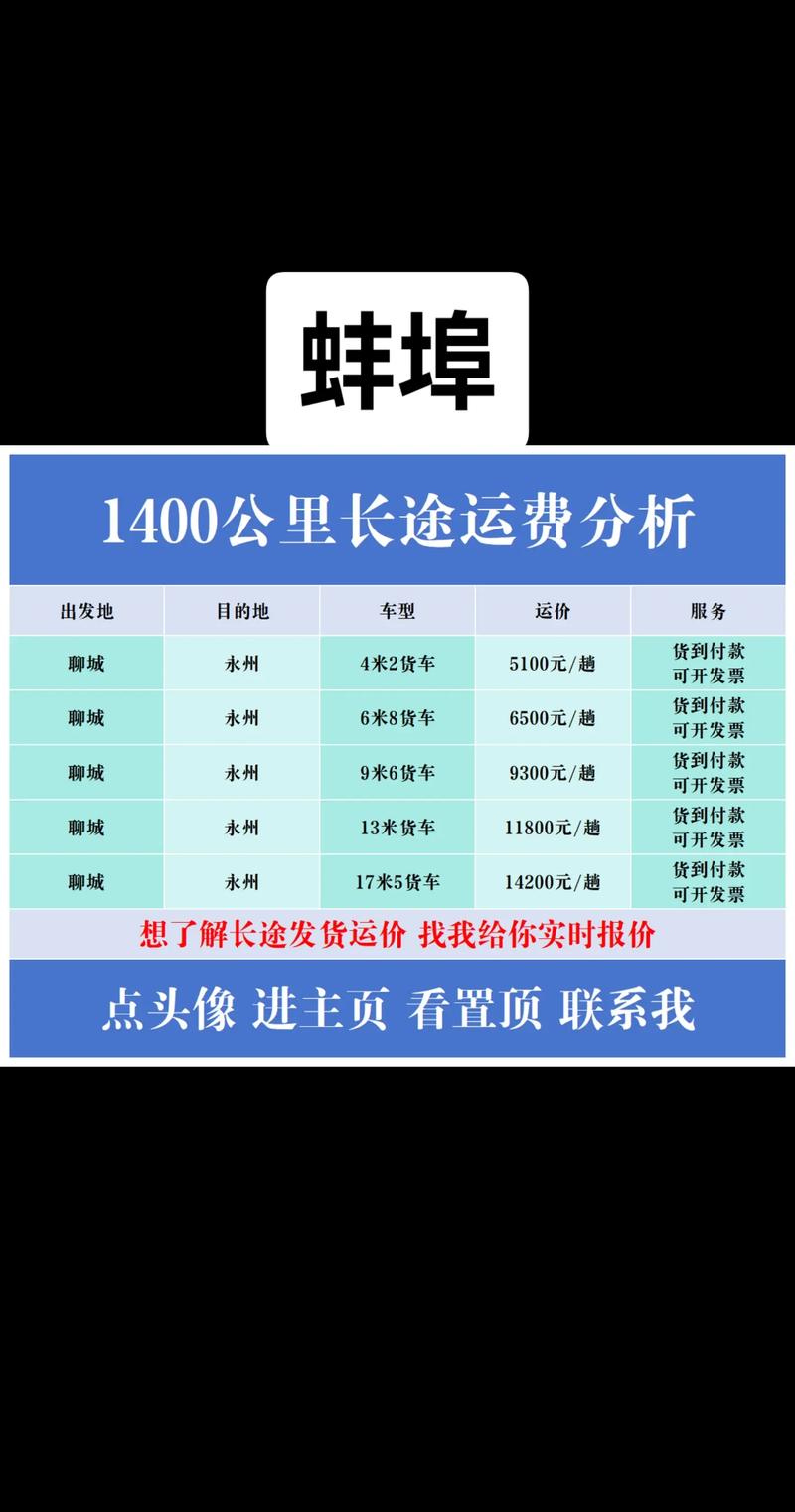 網(wǎng)絡(luò)貨運被罰網(wǎng)絡(luò)貨運被罰多少錢