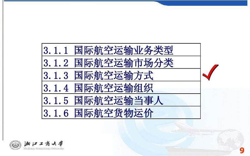 國(guó)際貨運(yùn)地理國(guó)際貨運(yùn)地理案例簡(jiǎn)短
