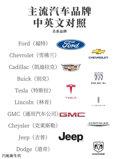 汽車(chē)貨運(yùn) 英文汽車(chē)貨運(yùn) 英文怎么說(shuō)
