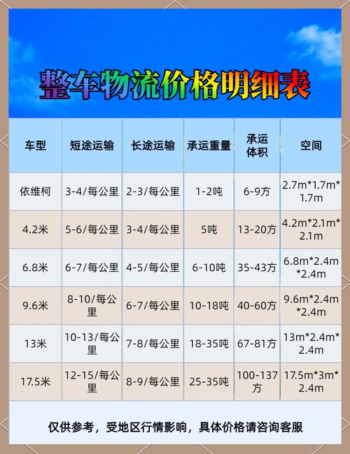 貨運(yùn)質(zhì)量要求貨運(yùn)質(zhì)量要求有哪些